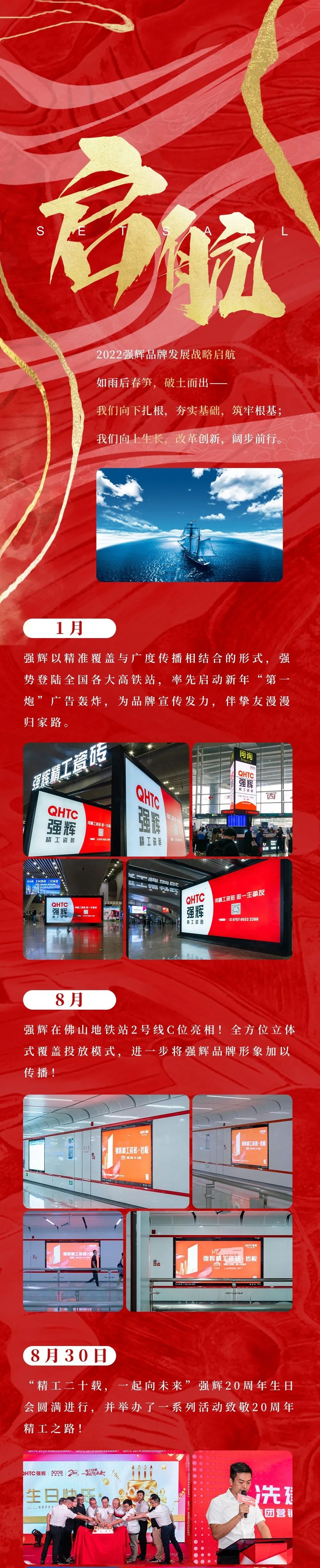 这里有一份午夜福利电影院2022年度成绩单，请查收~(图2)