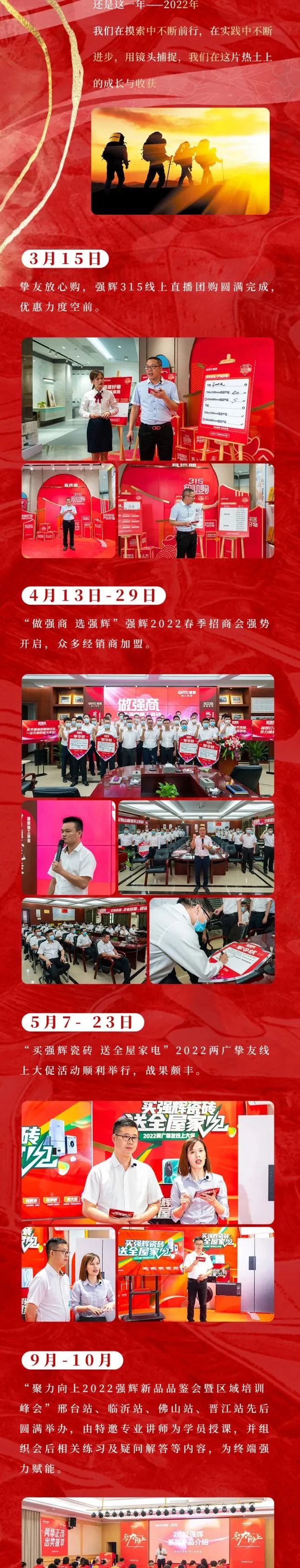 这里有一份午夜福利电影院2022年度成绩单，请查收~(图5)