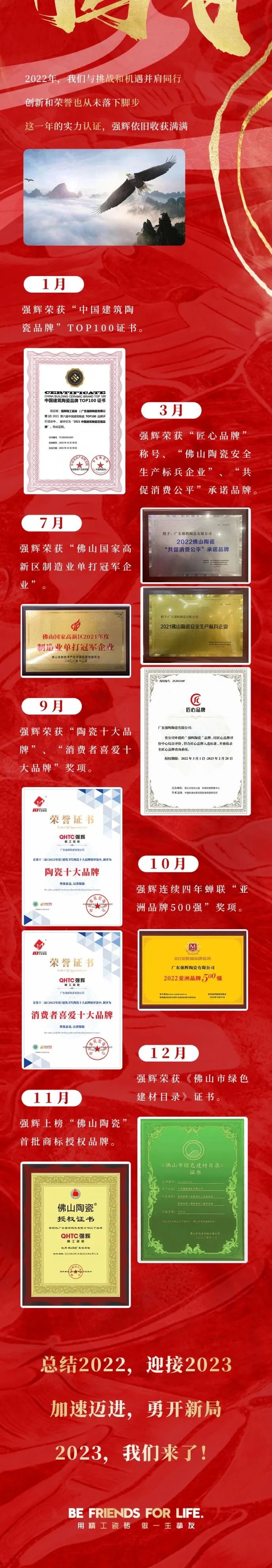 这里有一份午夜福利电影院2022年度成绩单，请查收~(图7)