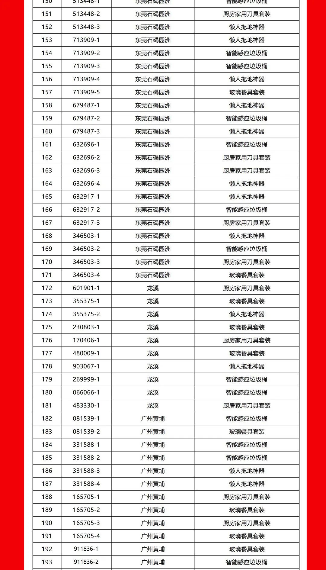 “够划算·购大牌”午夜福利电影院团购活动中奖名单公布！(图5)