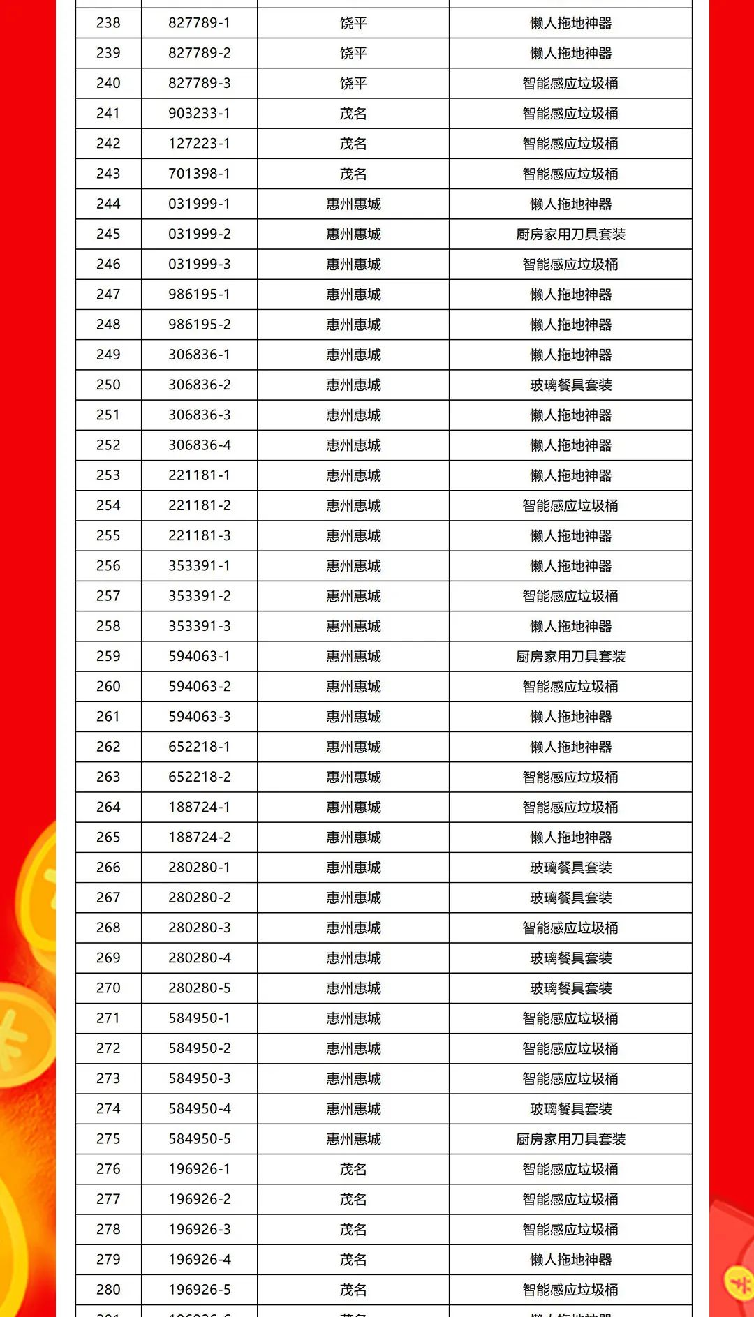 “够划算·购大牌”午夜福利电影院团购活动中奖名单公布！(图7)
