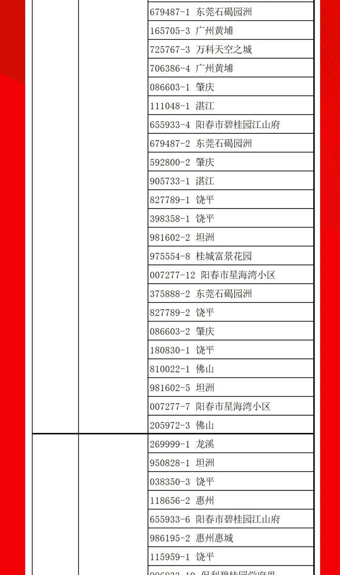 “够划算·购大牌”午夜福利电影院团购活动中奖名单公布！(图13)