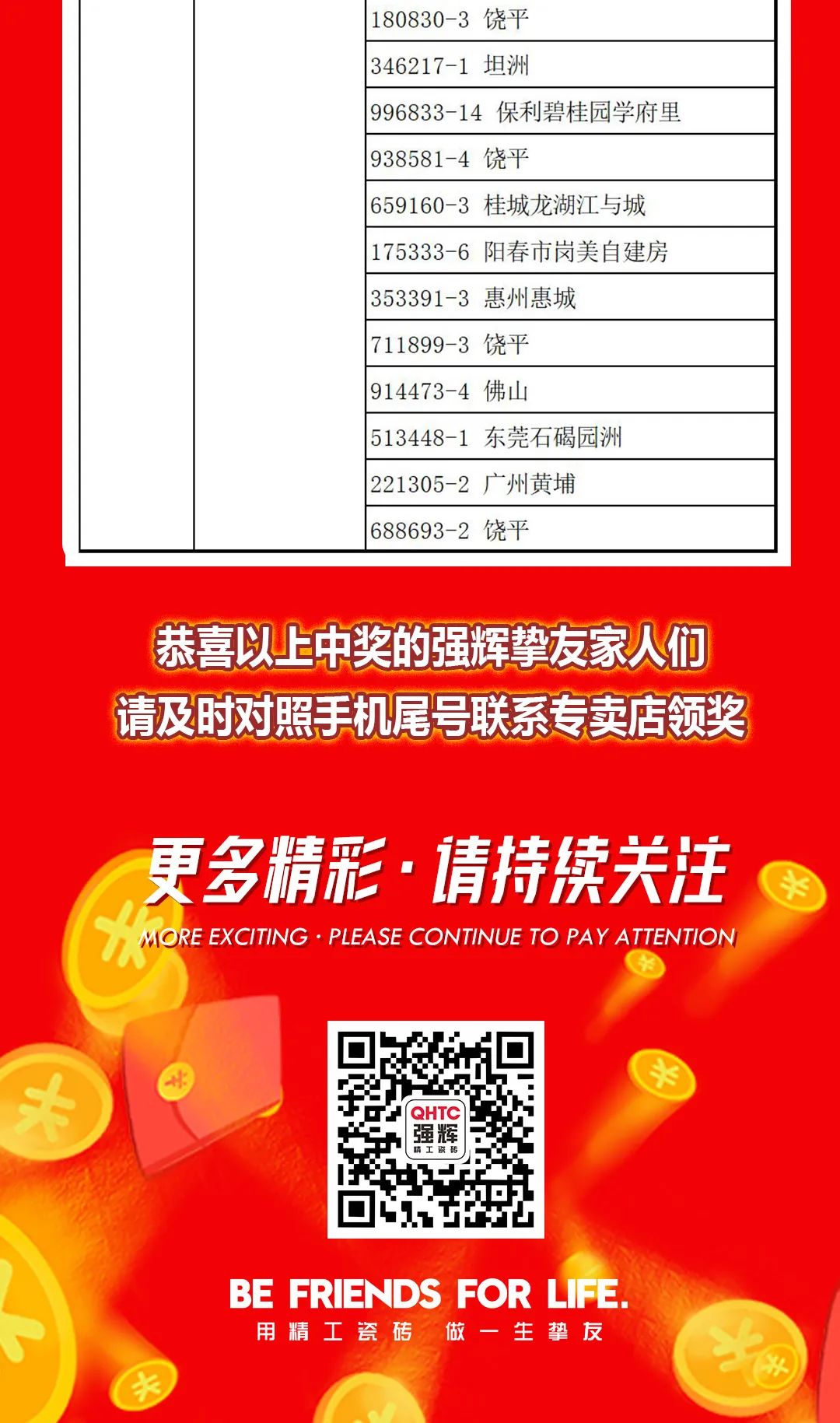 “够划算·购大牌”午夜福利电影院团购活动中奖名单公布！(图15)