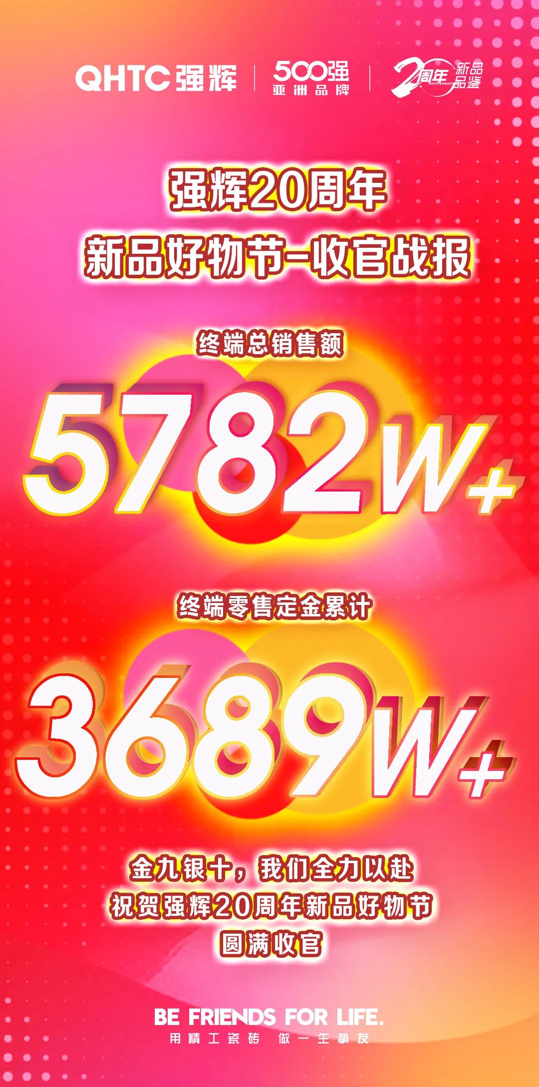 火力全开！午夜福利电影院20周年新品好物节圆满收官(图2)